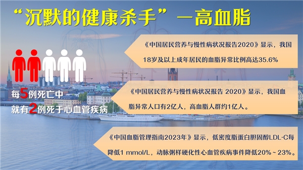 00后竟也高血脂？常吃ubio优碧欧红曲甘蔗素让血脂更健康！