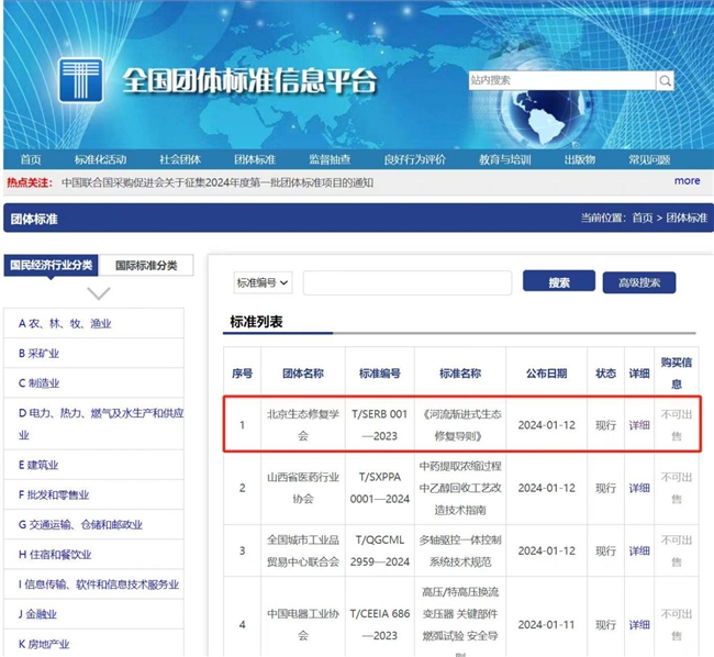 《河流渐进式生态修复导则》团体标准发布实施