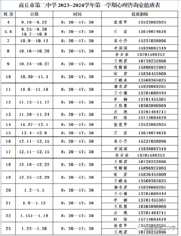 世界微资讯！商丘市第二中学元旦小长假后心理调适指南