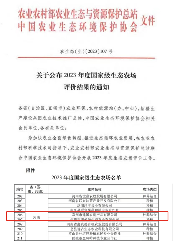 天天热议:邓州市建国农副产品公司：入选2023年度国家级生态农场！