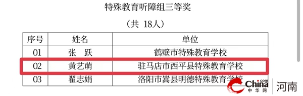 ​喜报 | 西平县特殊教育学校教师在河南省特殊教育教师基本功大赛中荣获佳绩_当前报道