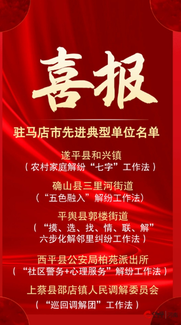 当前热点-​【喜报】西平县公安局柏苑派出所荣获“全省新时代‘枫桥经验’先进典型”称号