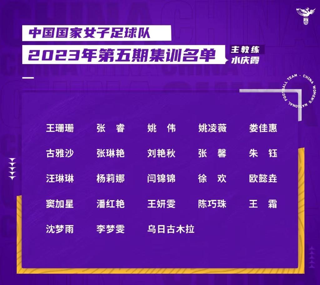 中国女足公布亚运集训名单 王霜领衔_每日头条