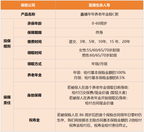 商业养老年金险：携手鑫禧年年c款，迎接养老时代的新生活！