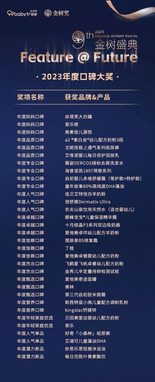 每日热闻!宝宝树连续九年打造金树盛典，为行业发展指明新方向