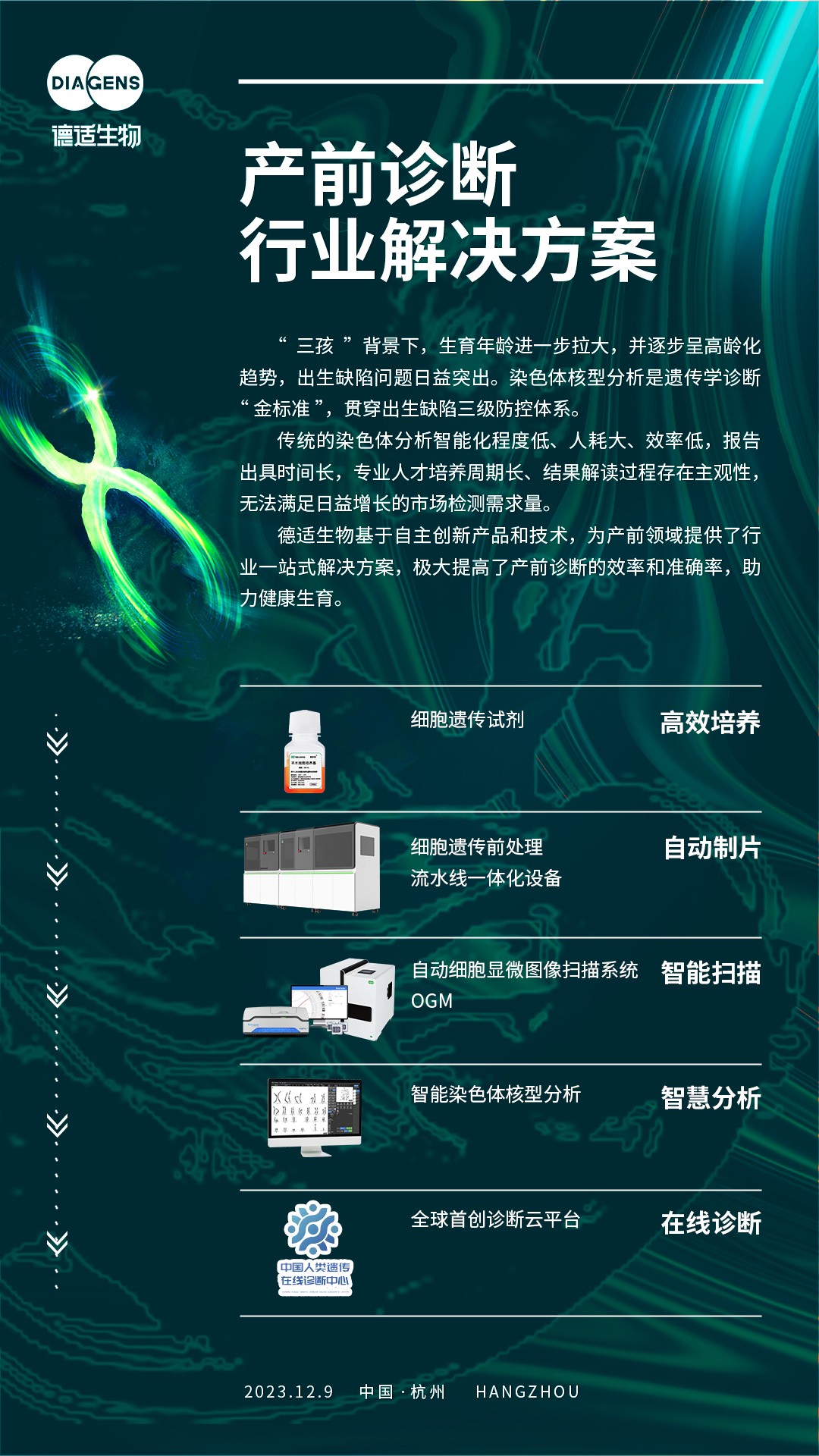 德适生物发布四大利记sbobet注册登录的解决方案 赋能行业高效诊疗
