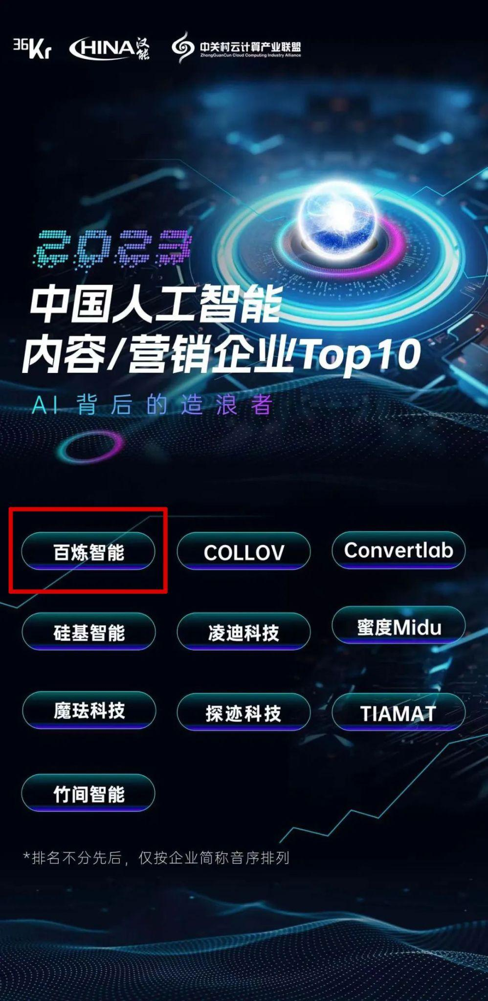 扎根垂直大模型，百炼智能登榜“2023中国人工智能内容/营销企业top10”