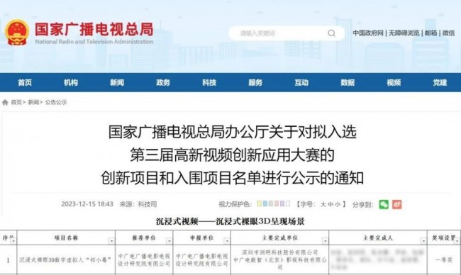 国家级一等奖！洲明数字虚拟人利记sbobet注册登录的解决方案再获权威认可