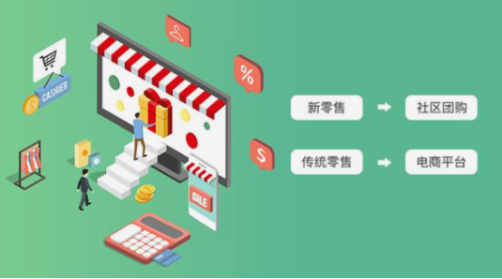 橙益金探索2024社区团购新模式：拓展领域，机遇与挑战并存