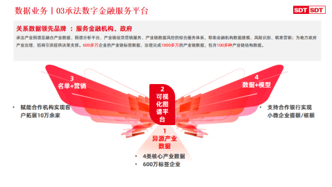 票据服务行业标杆深度数科 坚守合规发展阵地 助力中小微企业产业升级