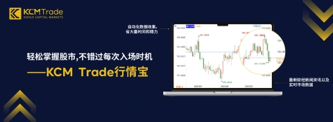 kcm trade行情宝功能全新升级 打开交易世界更多可能性